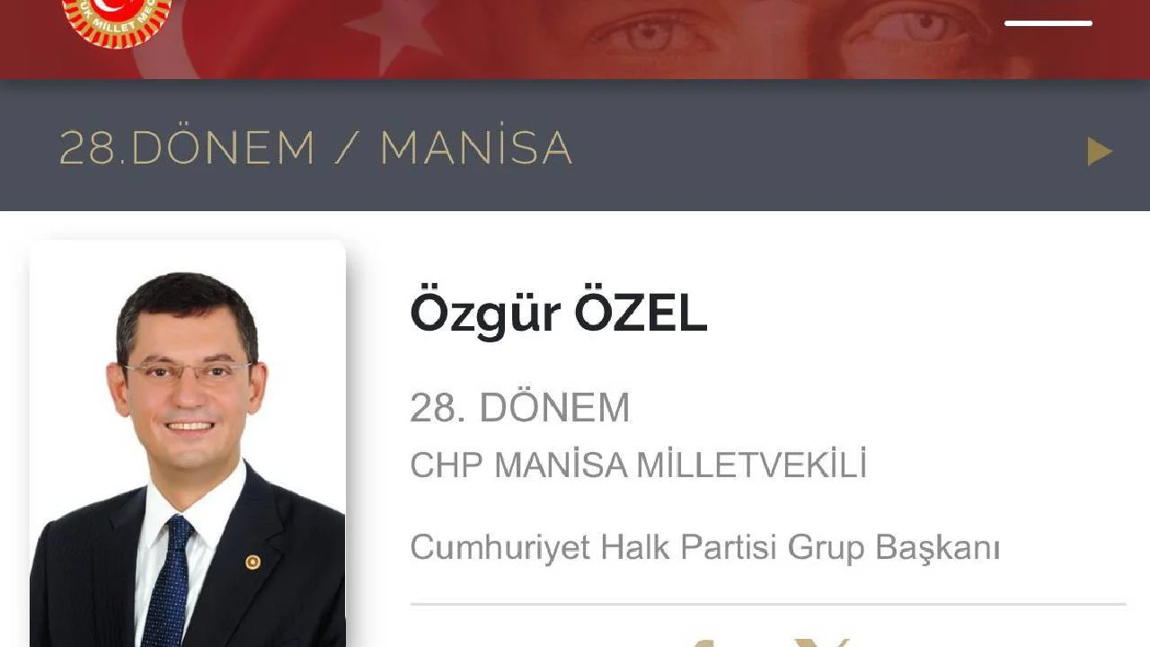 Tbmm Sitesinde Ozgur Ozel In Unvani Degistirildi