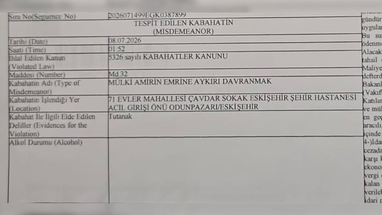 Eskişehir’de Nato Protestosunda Fotoğraf Çekilenlere Ilginç Ceza2