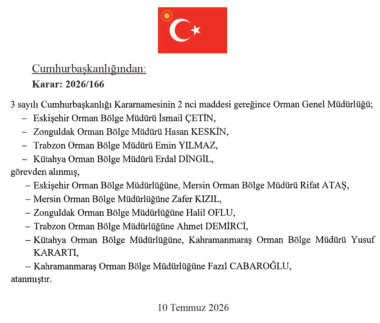 Orman Bm Karar