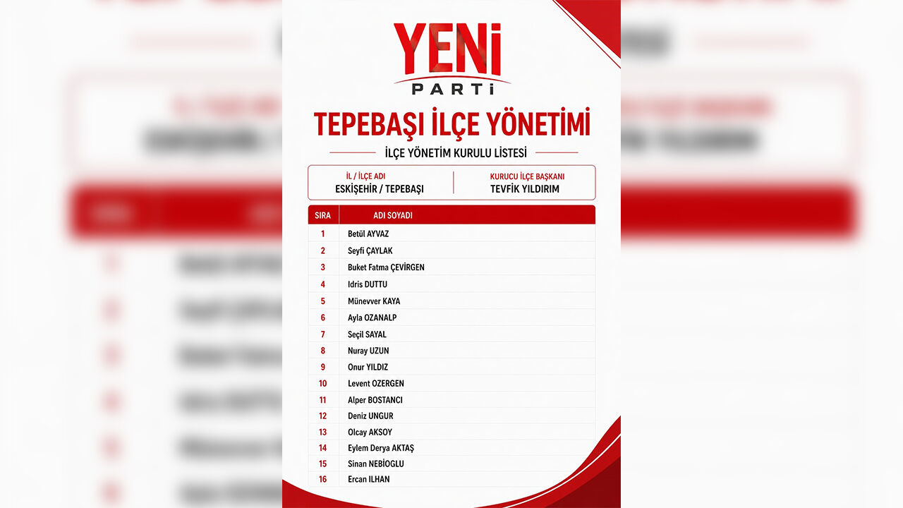 Yeni̇ Parti Ilçe Yönetimi