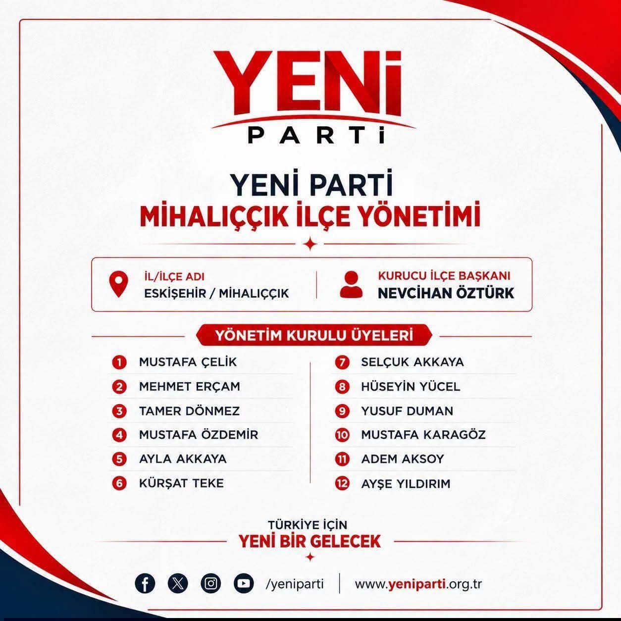 Yeni Parti Mihalıccık