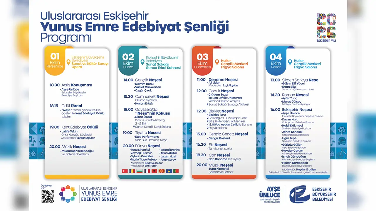 Eskişehir’de Büyük Edebiyat Buluşması! Ünlü Yazar Ve Sanatçılar Bir Araya Geliyor Istikbalgazetesi-1