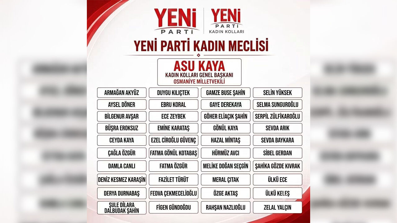 Figen Kahya Yeni̇ Parti Kadın Meclisi’ne Giremedi-1