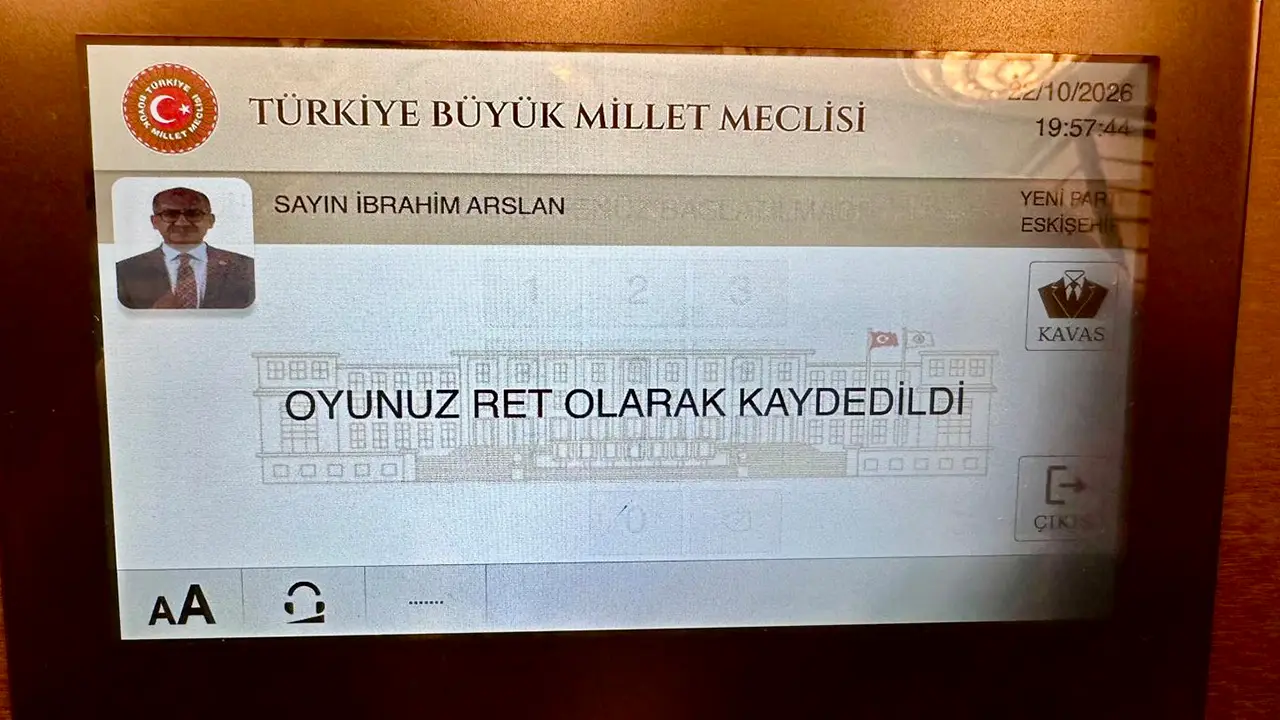 Eskişehir’in 3 Milletvekilinden Fon Kanunu Teklifine Ret Oyu2 Istikbalgazetesi