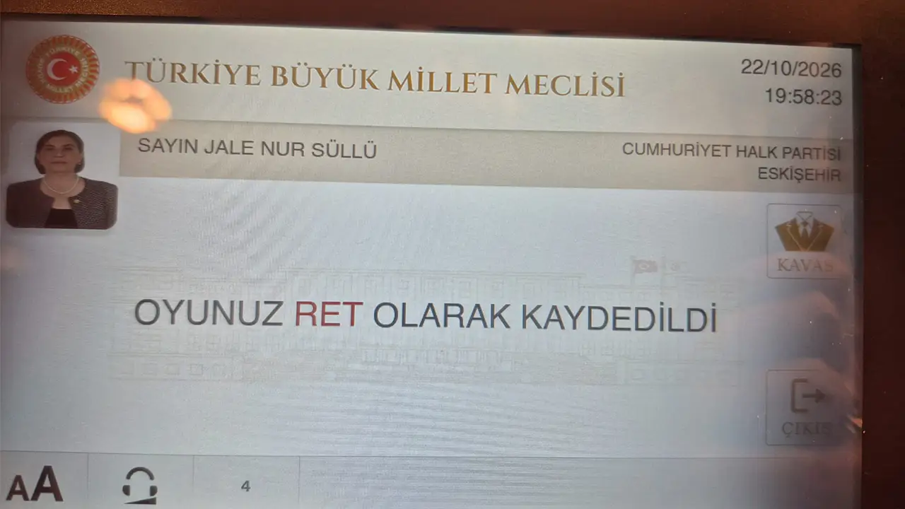 Eskişehir’in 3 Milletvekilinden Fon Kanunu Teklifine Ret Oyu3 Istikbalgazetesi