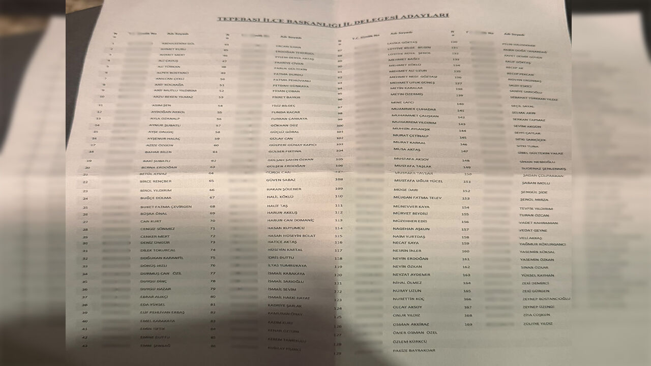 Tepebaşı Liste