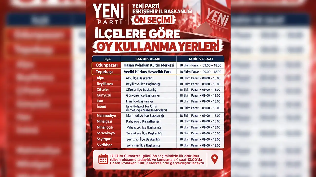 Yeni̇ Parti Eskişehir İl Başkanlığı Önseçimi’nin Detayları Belli Oldu Istikbalgazetesi-1