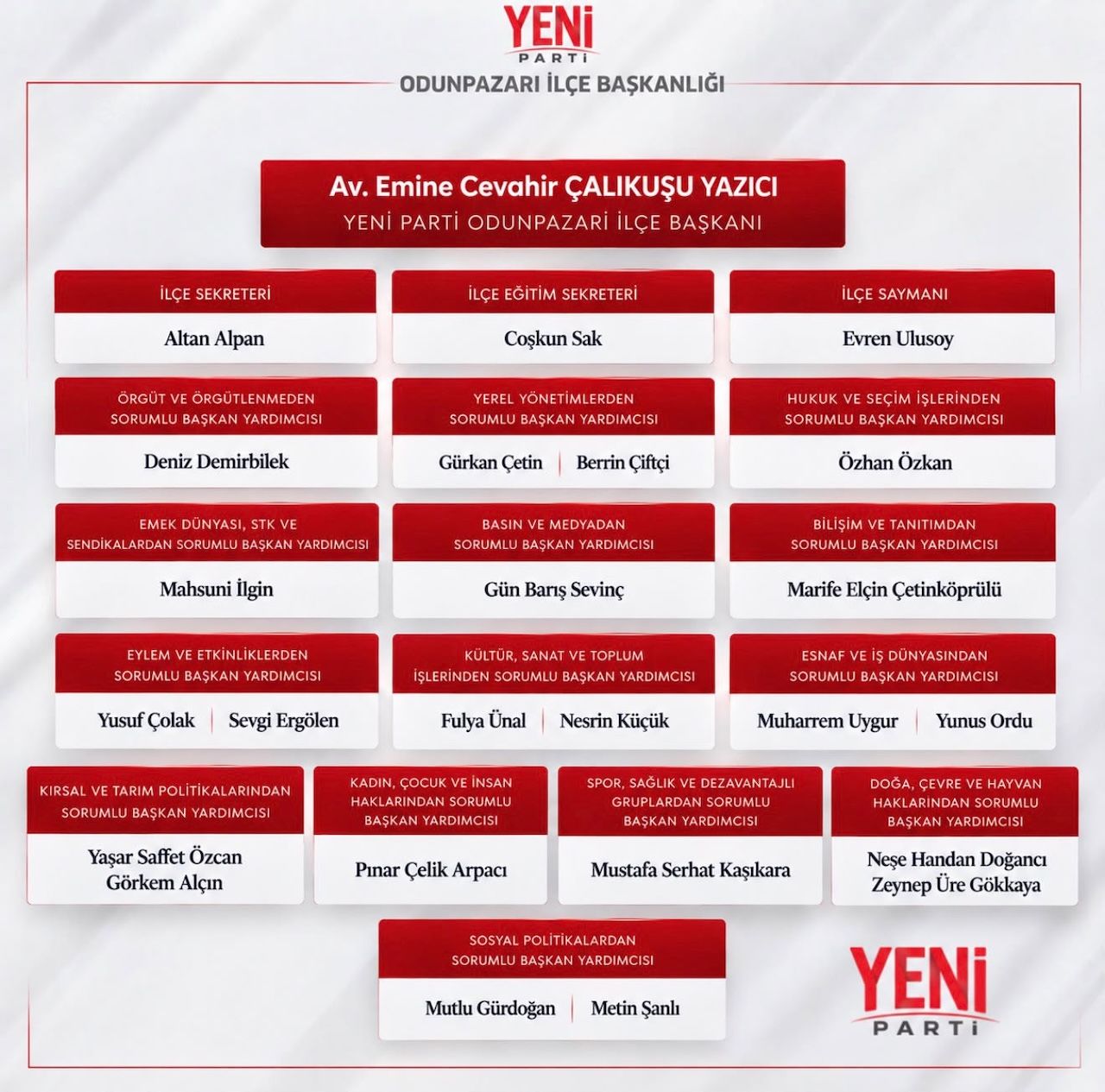 Yeni Parti Odunpazarı Ilçe Başkanlığı